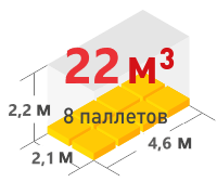 Автопарк Автопарк